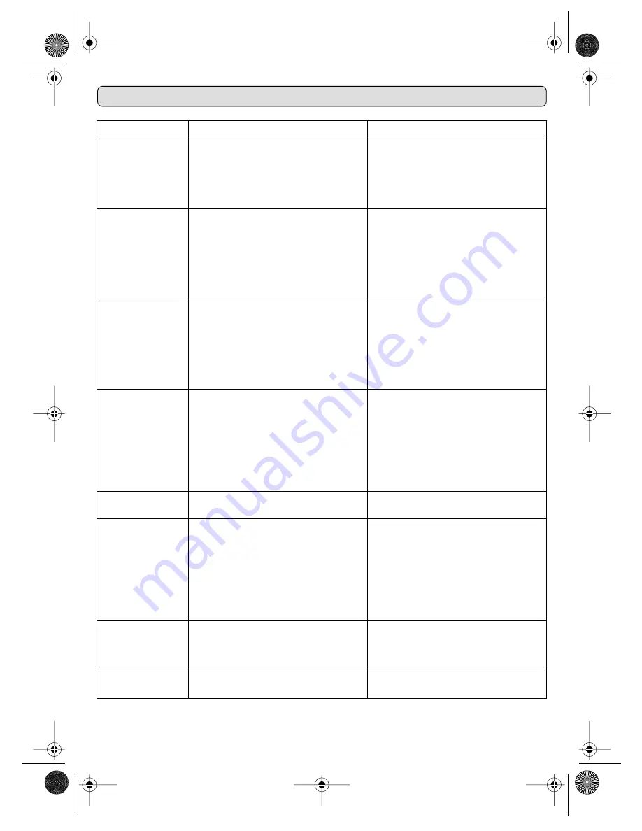 Master DIGA CS-1 Operating Instructions Manual Download Page 92