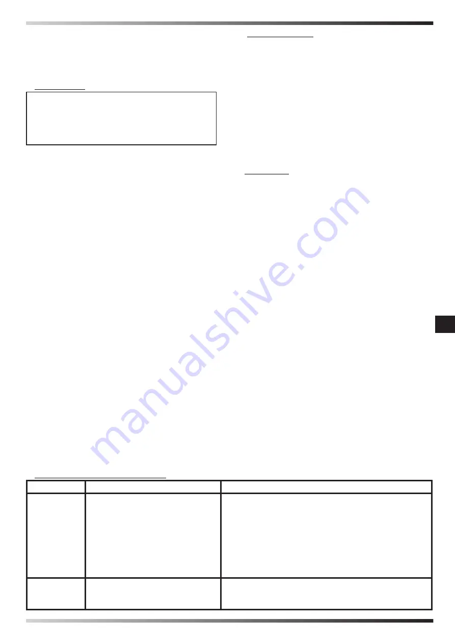 Master FS 60 User And Maintenance Book Download Page 41