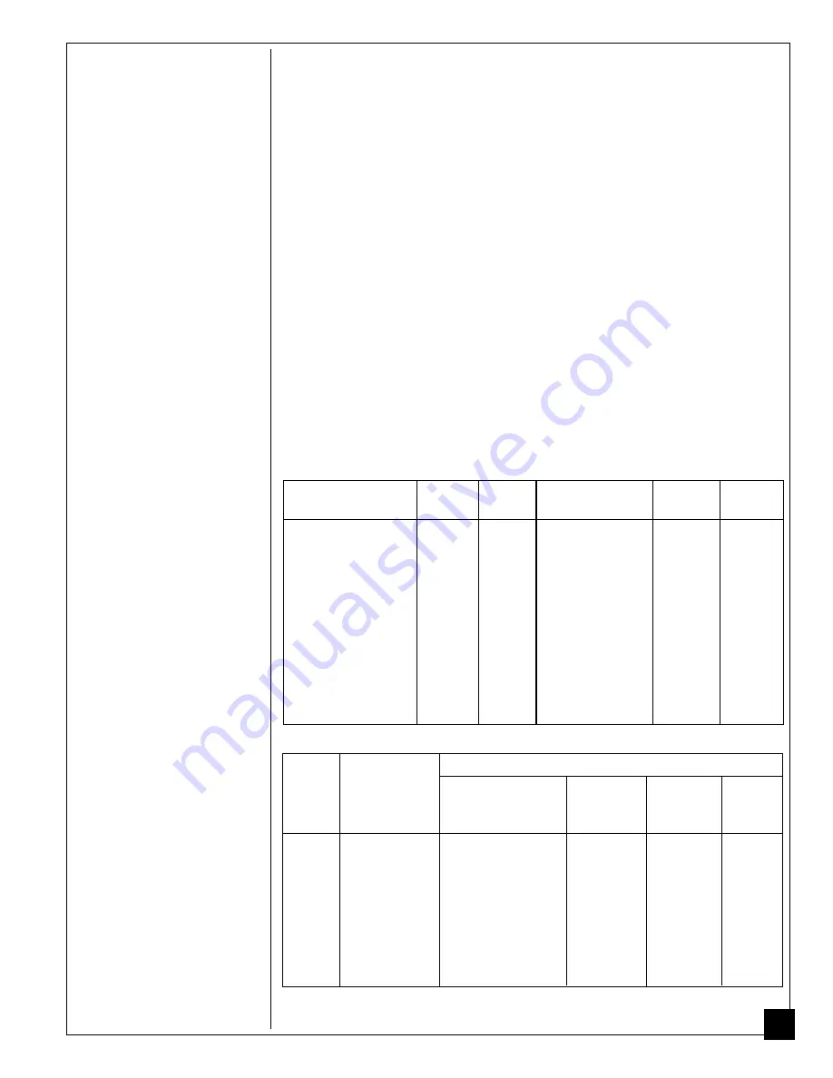 Master MGH3000 Owner'S Operation And Installation Manual Download Page 17