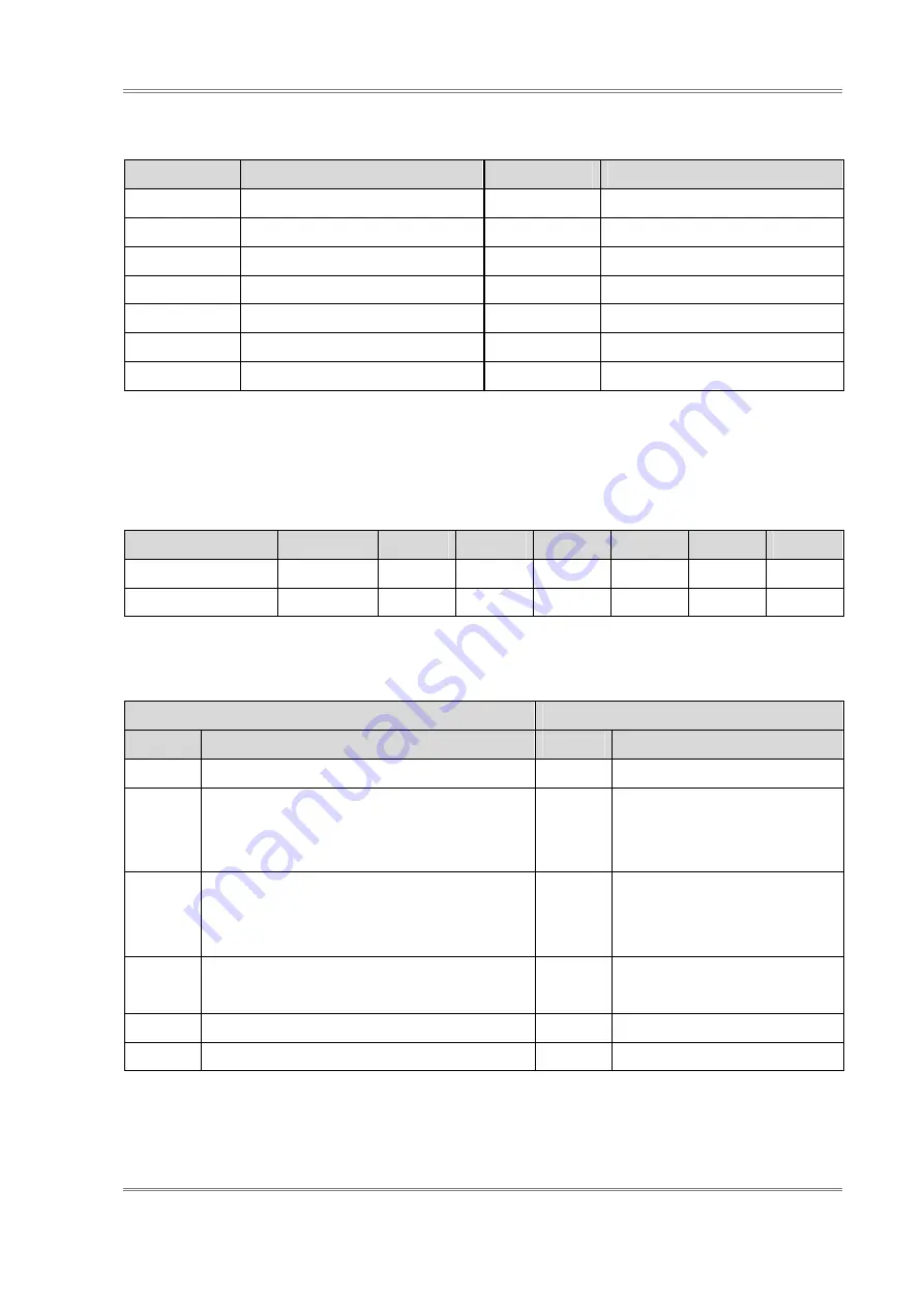 Master MSPG-6100L User Manual Download Page 63