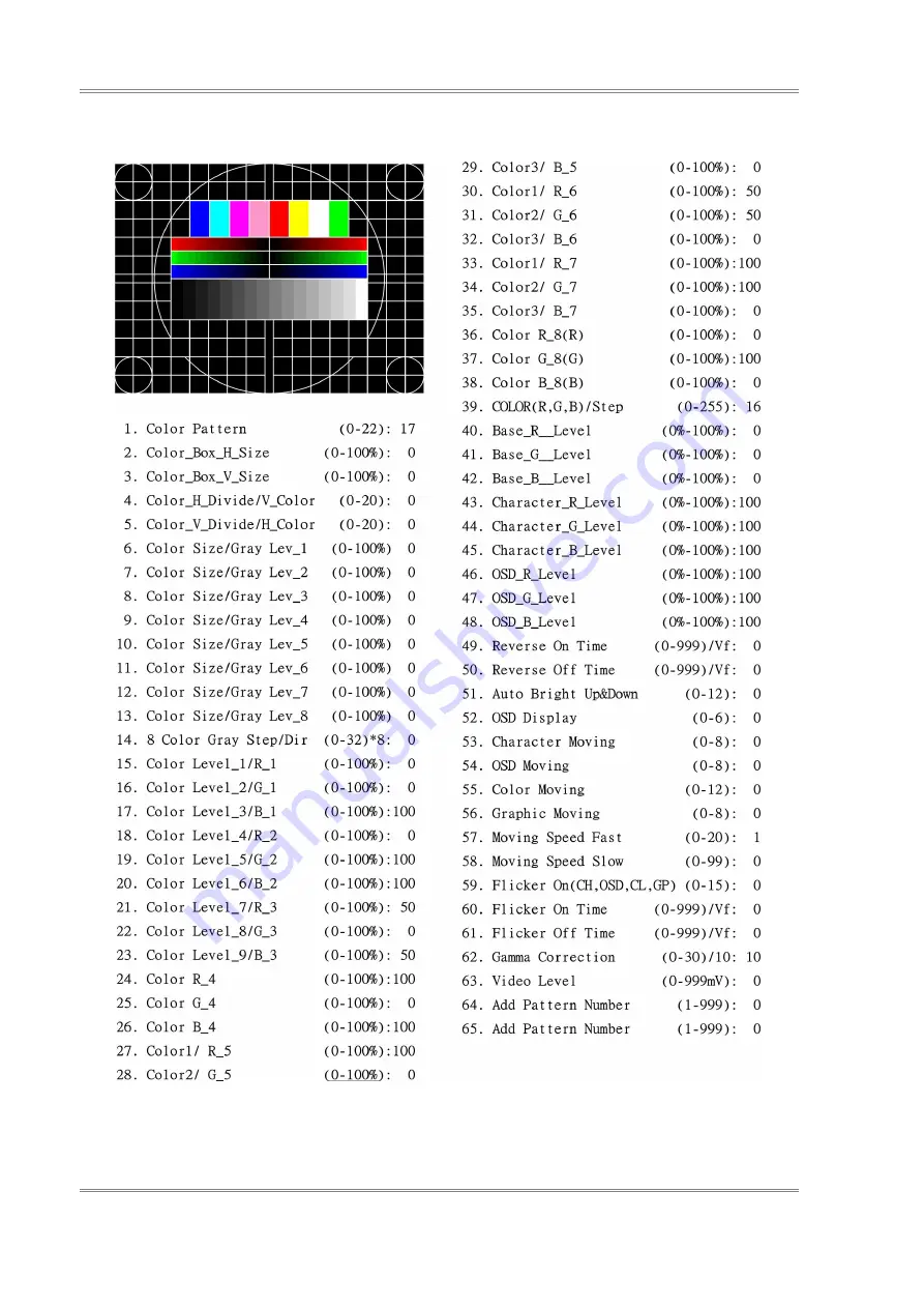 Master MSPG-6100L User Manual Download Page 80