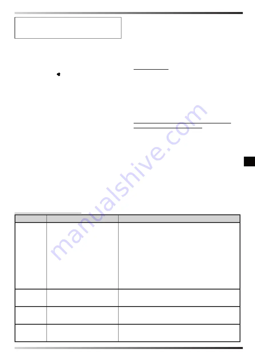 Master RS 30 User And Maintenance Book Download Page 35