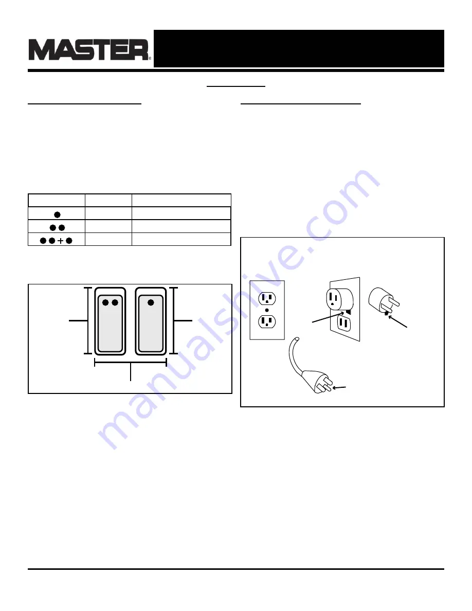 Master SSR-834H-IHR User'S Manual & Operating Instructions Download Page 7