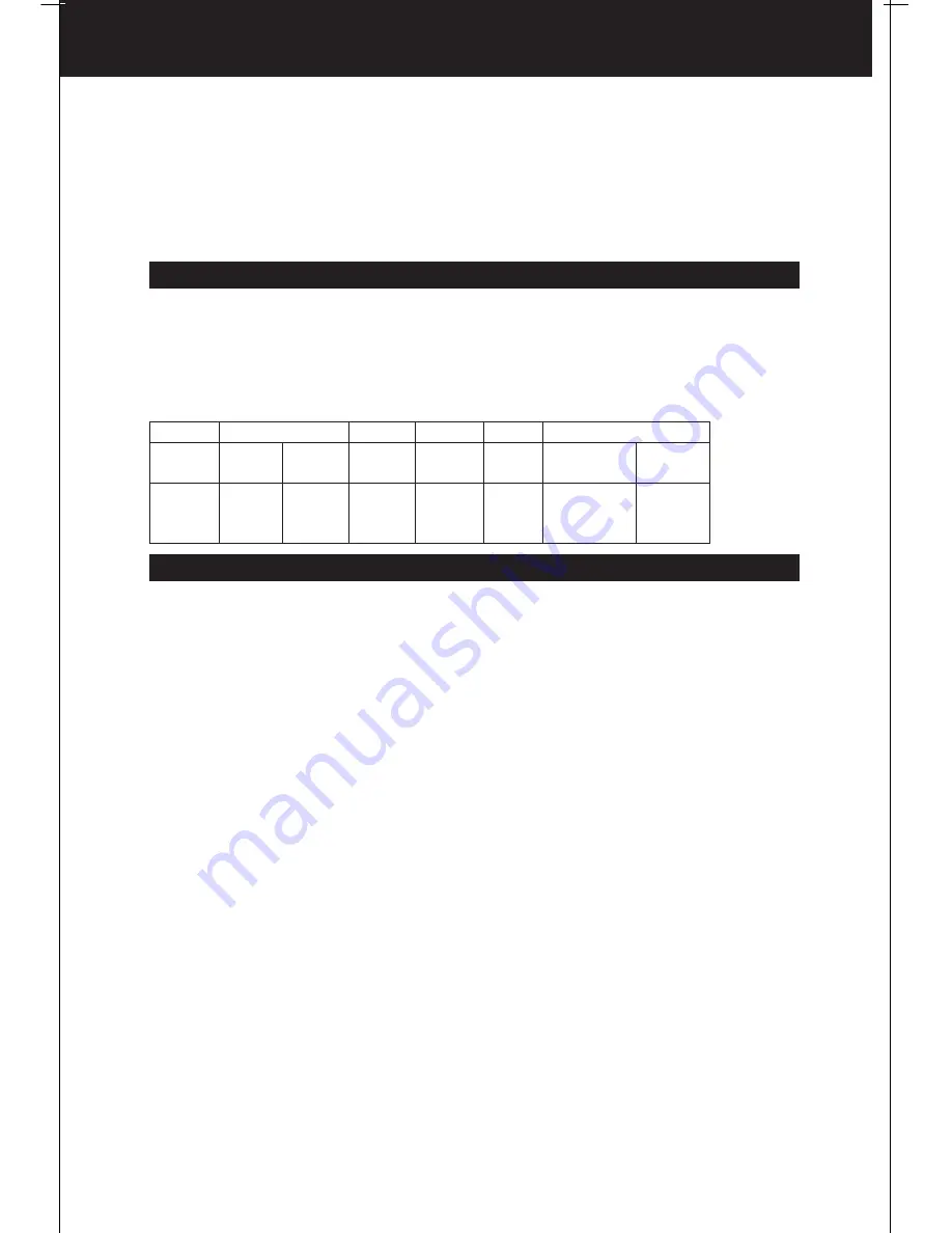 Master VARITEMP VT-750C Instruction Manual Download Page 14