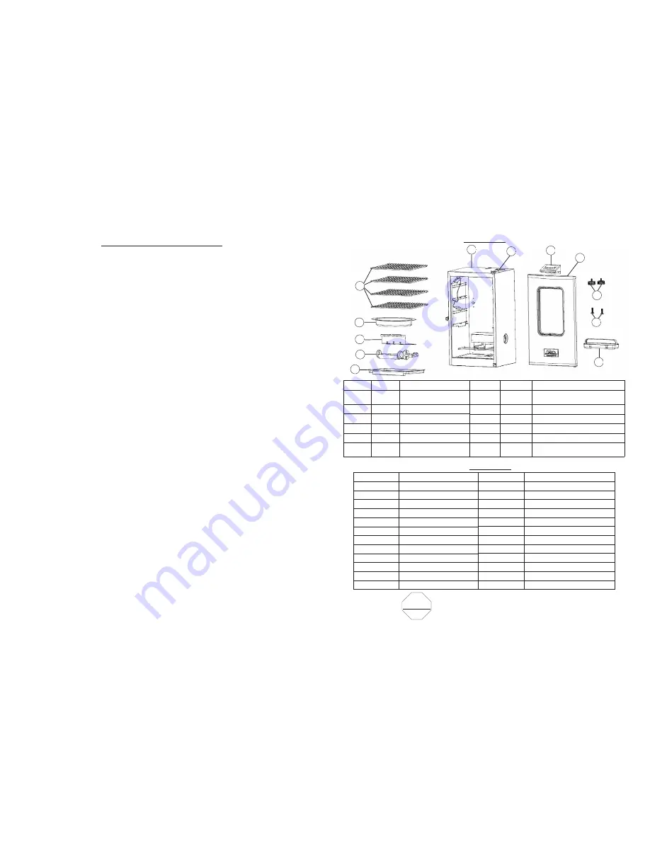 Masterbuilt 20070710 Assembly, Care & Use Manual Download Page 5