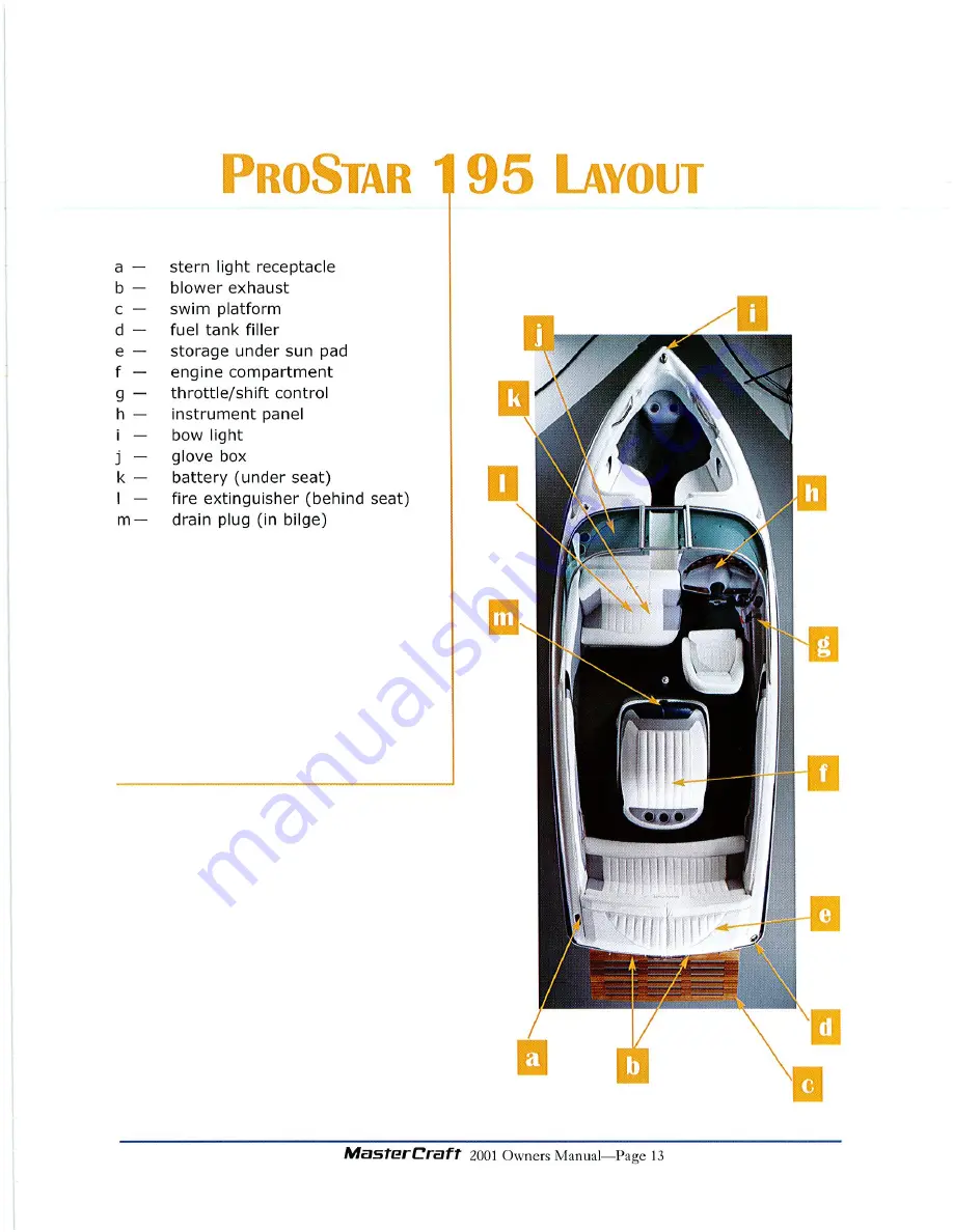 MasterCraft 19 Skier 2001 Скачать руководство пользователя страница 15