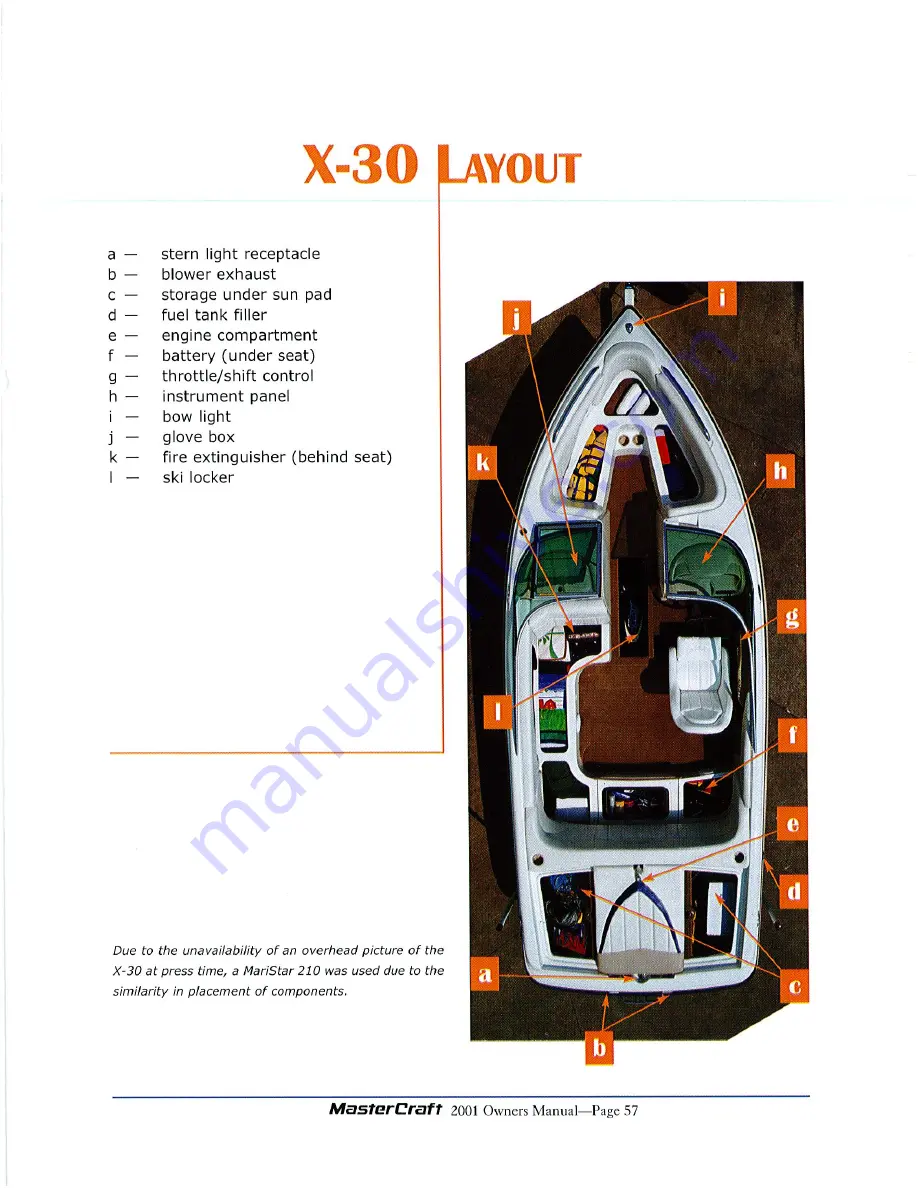 MasterCraft 19 Skier 2001 Owner'S Manual Download Page 59