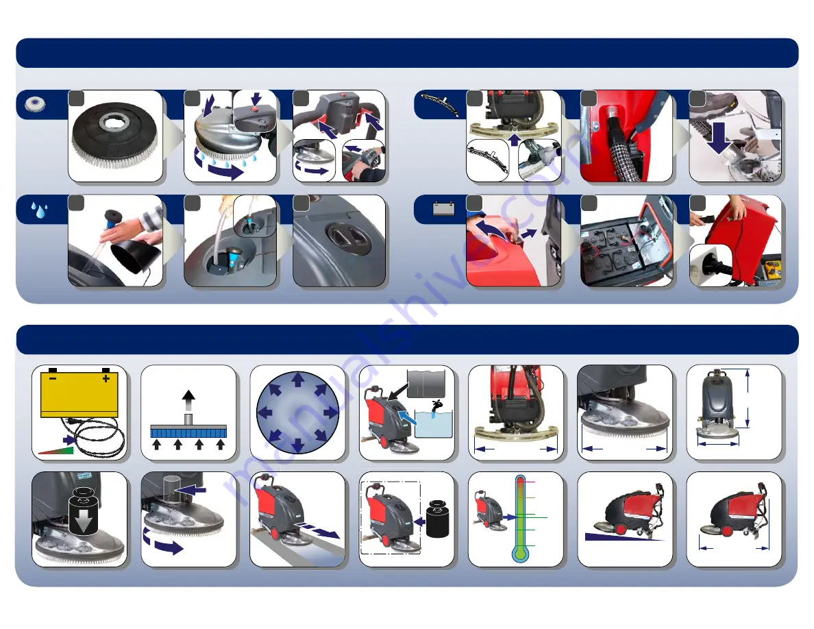 MasterCraft PA 505 IBCT Care Manual Download Page 4