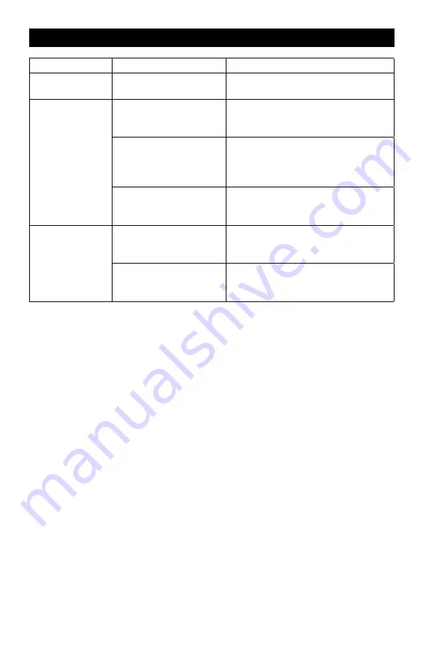 MasterForce FlexPower 267-3293 Operator'S Manual Download Page 18