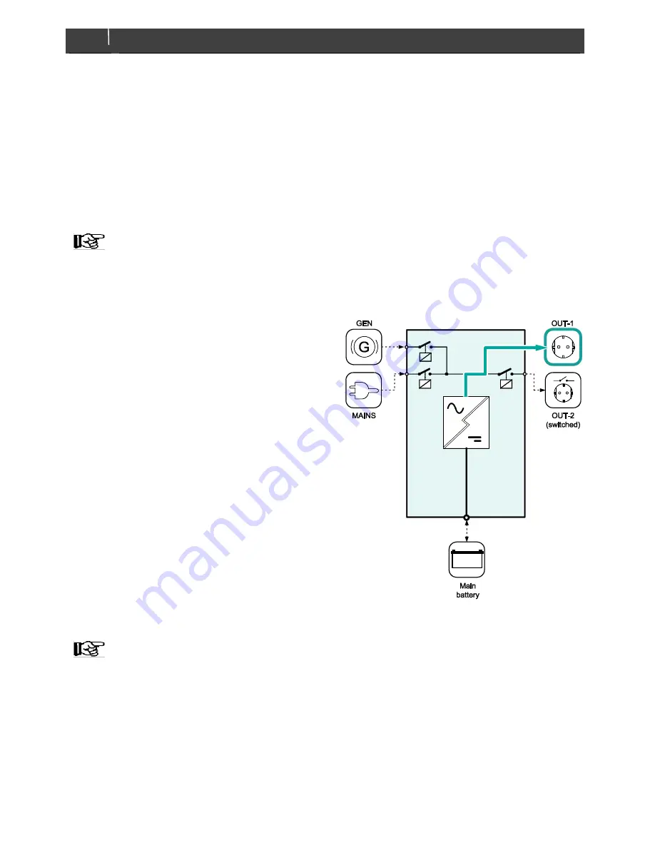 Mastervolt MASS COMBI PRO 12/3000-150 Скачать руководство пользователя страница 8