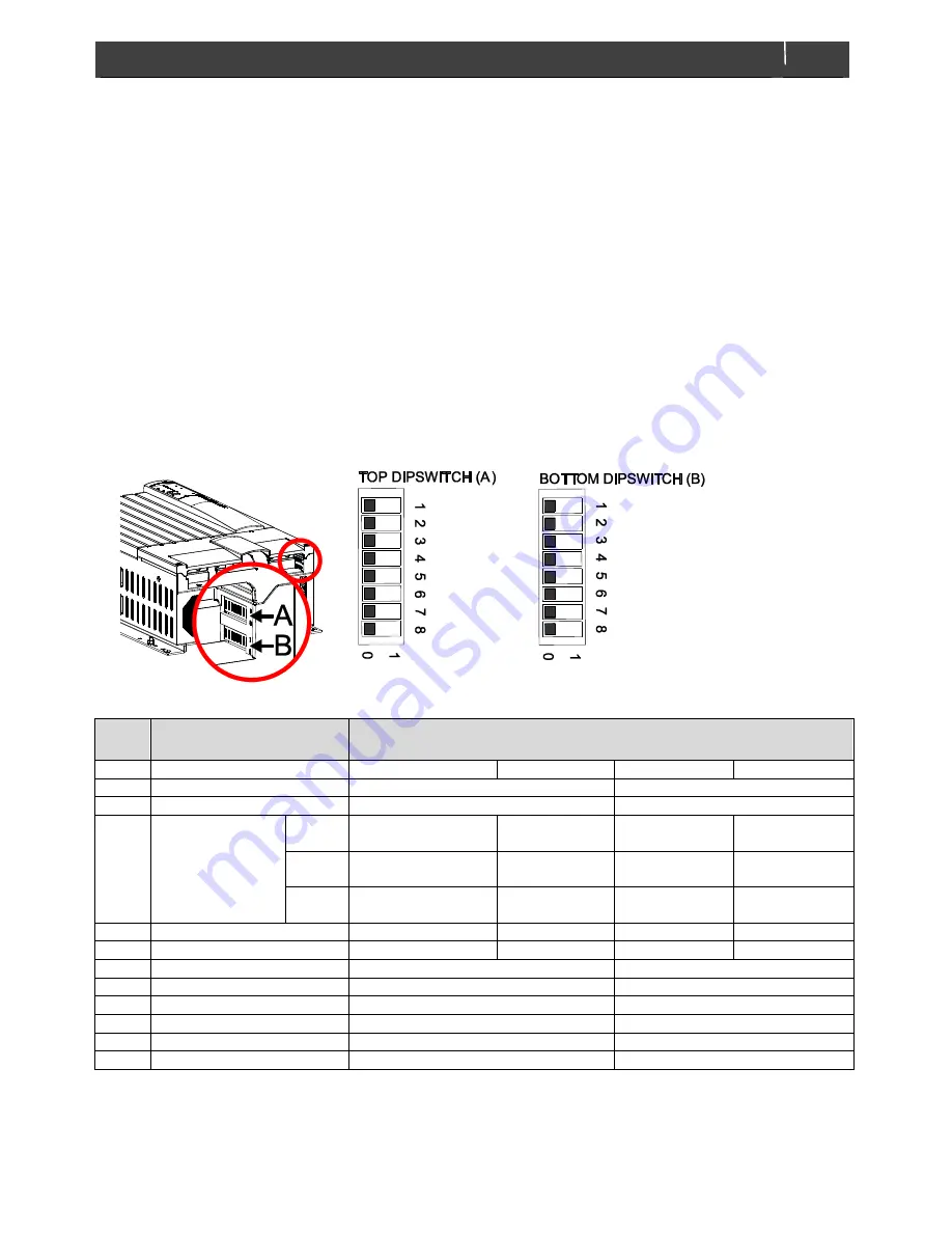 Mastervolt MASS COMBI PRO 12/3000-150 User And Installation Manual Download Page 19