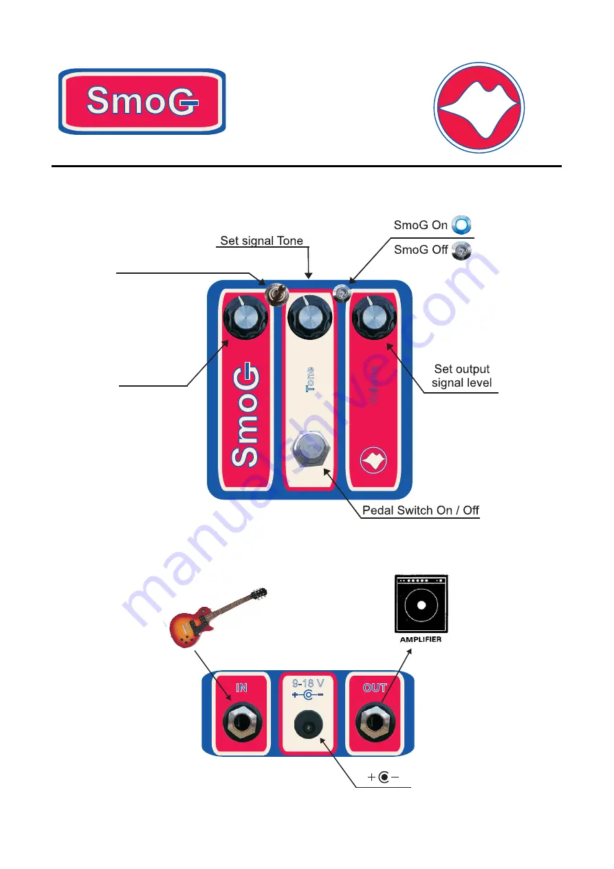 Mastro Valvola SmoG Owner'S Manual Download Page 1