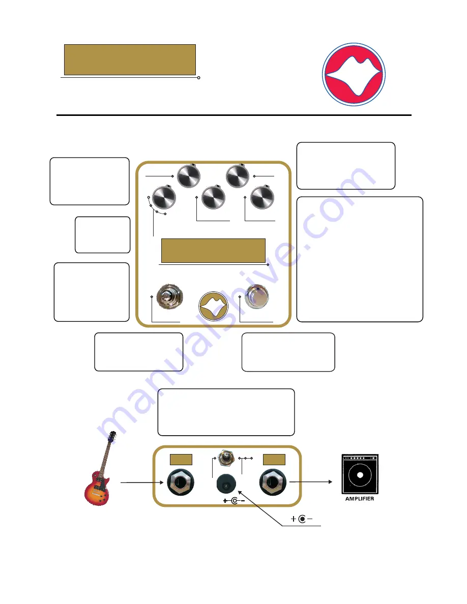 mastro TimeLab Owner'S Manual Download Page 1