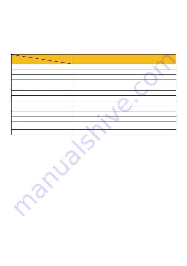 MATALA MEA Pro Mini 2000 Installation Instructions Download Page 3