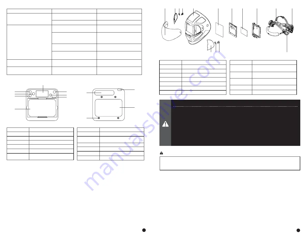 Matco Tools WH900V Скачать руководство пользователя страница 6