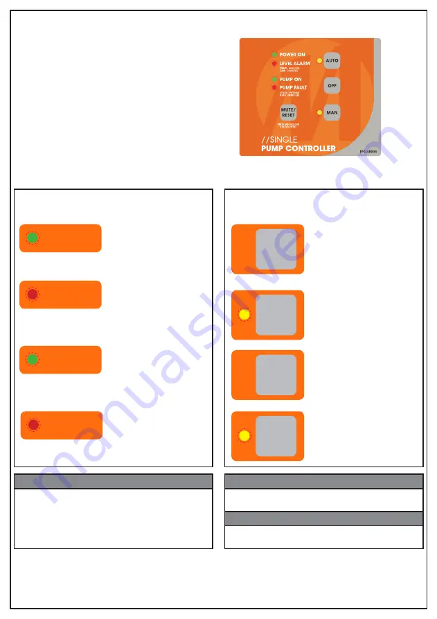 Matelec FPC-15007-CON Owner'S Operation Download Page 12