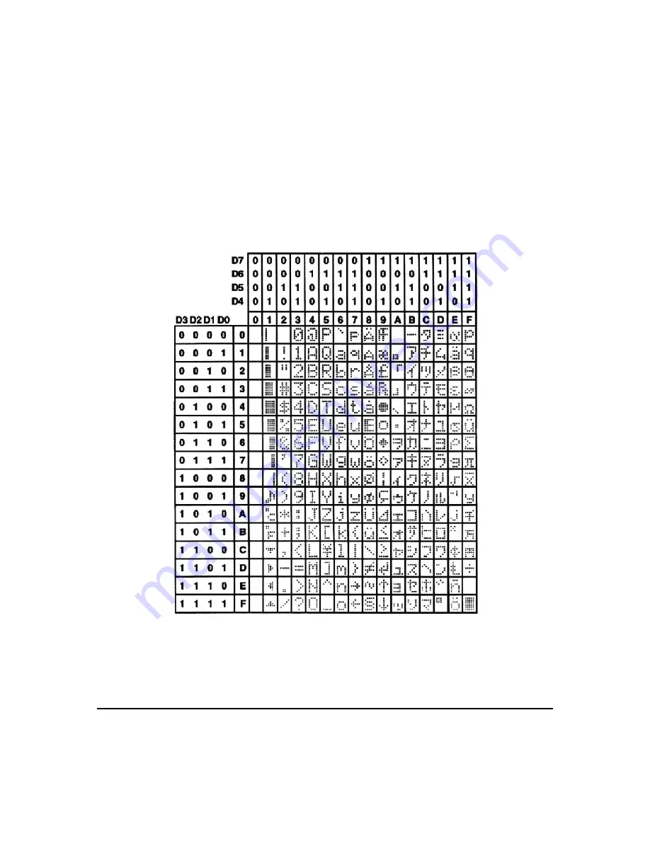 Matrix Orbital VK204-25 Technical Manual Download Page 15