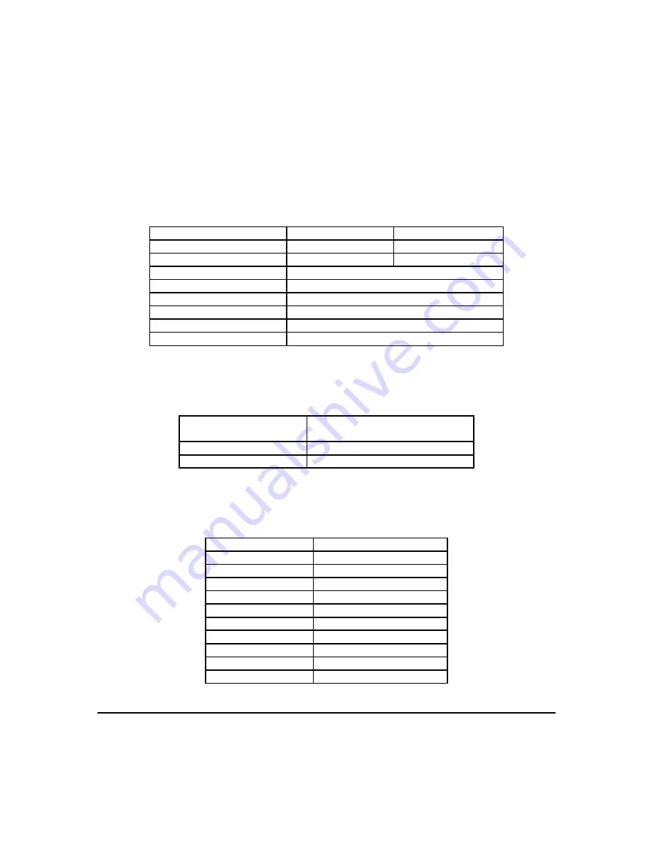 Matrix Orbital VK204-25 Technical Manual Download Page 33