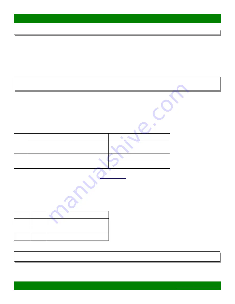 Matrix Switch Corporation MSC-2HD3216S Скачать руководство пользователя страница 30