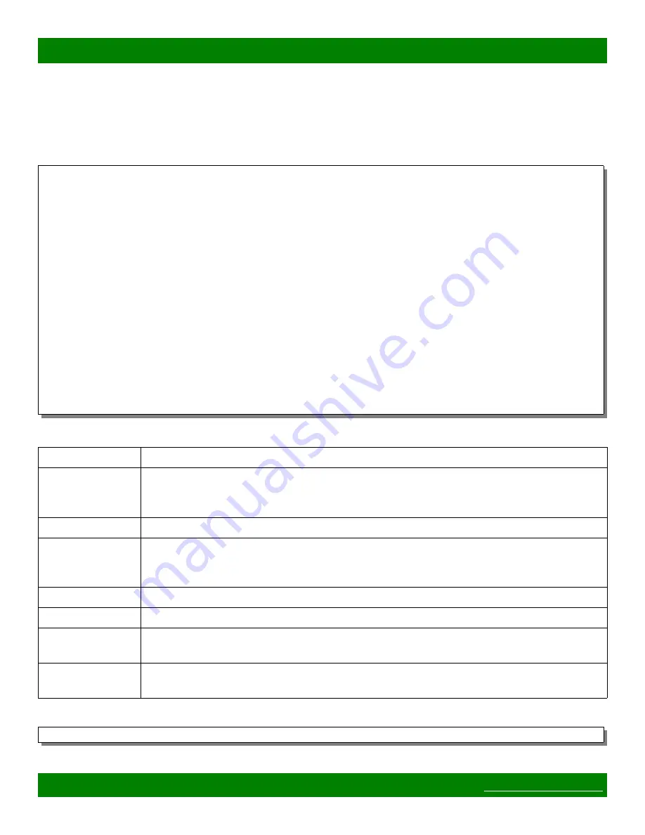 Matrix Switch Corporation MSC-2HD3216S Product Manual Download Page 31