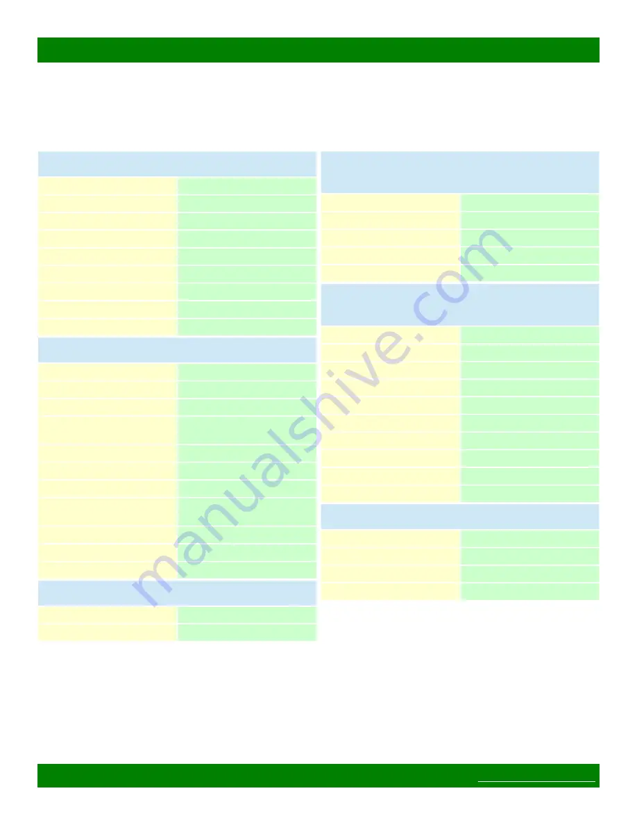 Matrix Switch Corporation MSC-2HD3216S Product Manual Download Page 52