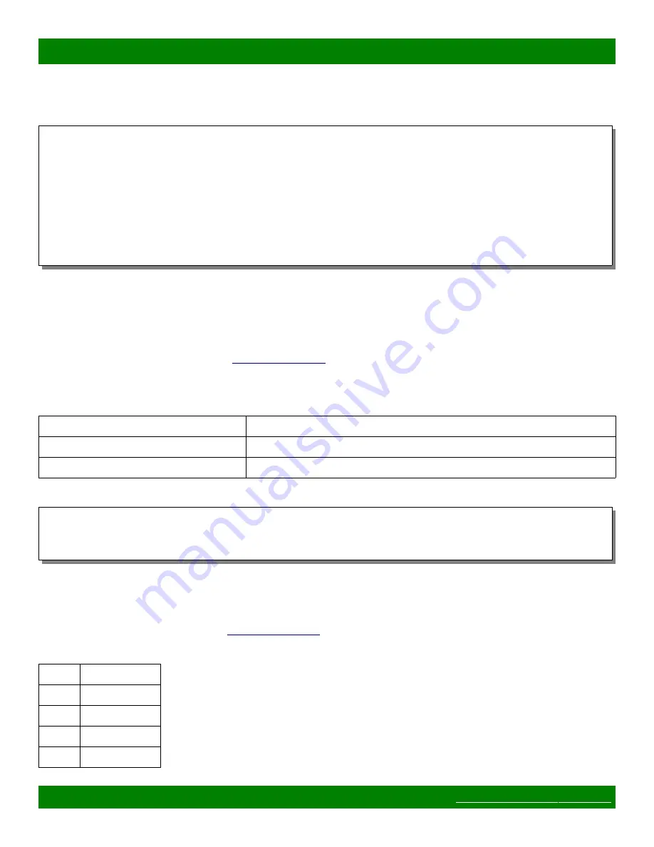 Matrix Switch Corporation MSC-CP59X59E Product Manual Download Page 45