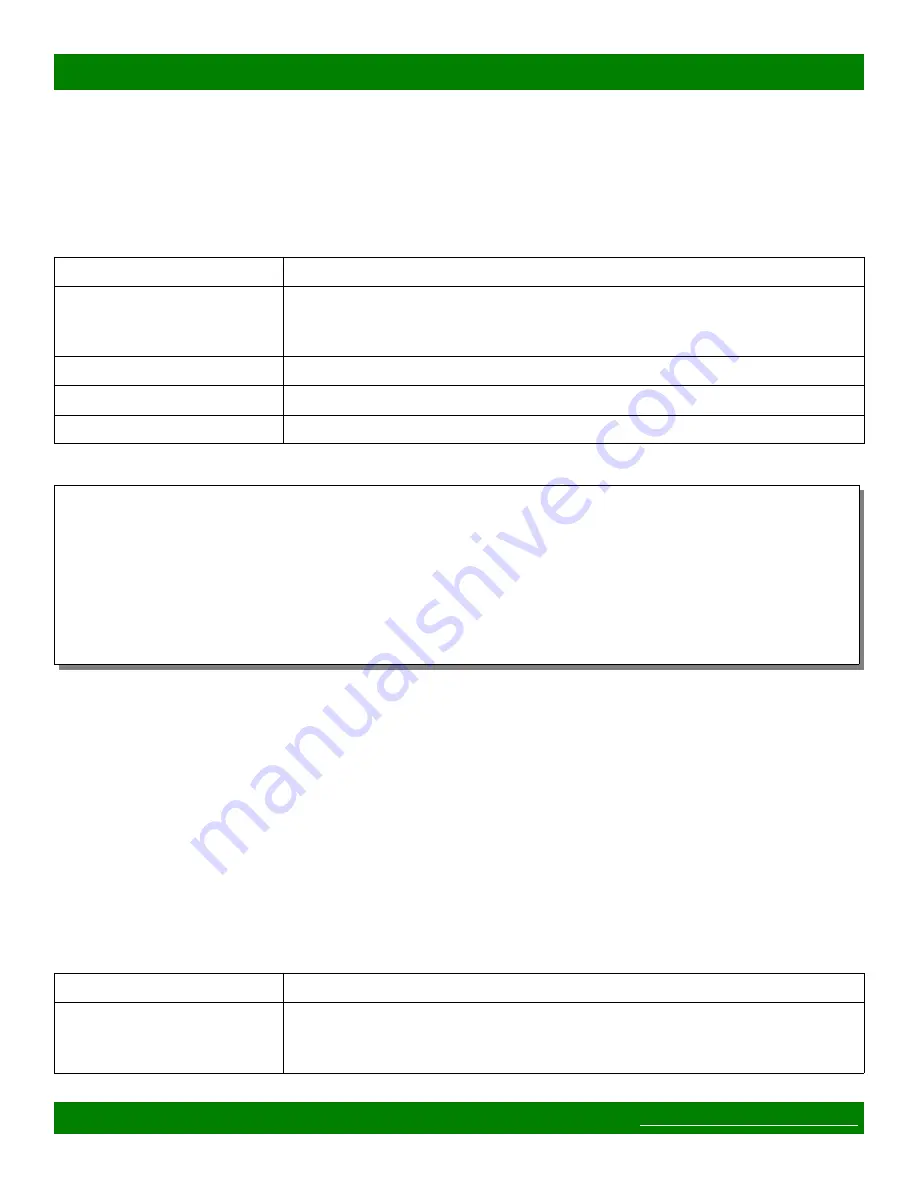 Matrix Switch Corporation MSC-HD121AAL Product Manual Download Page 32