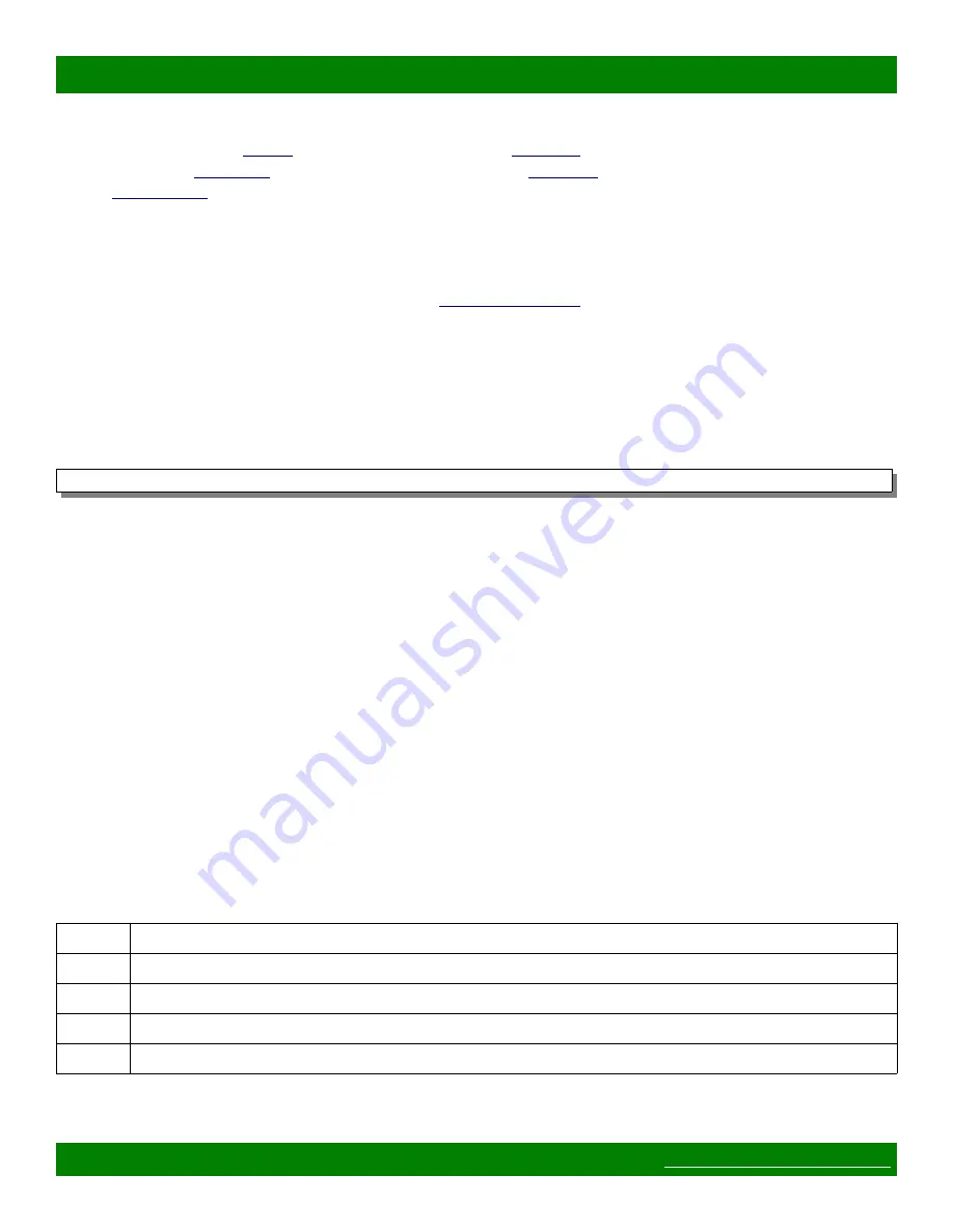 Matrix Switch Corporation MSC-HD121AAS Product Manual Download Page 20