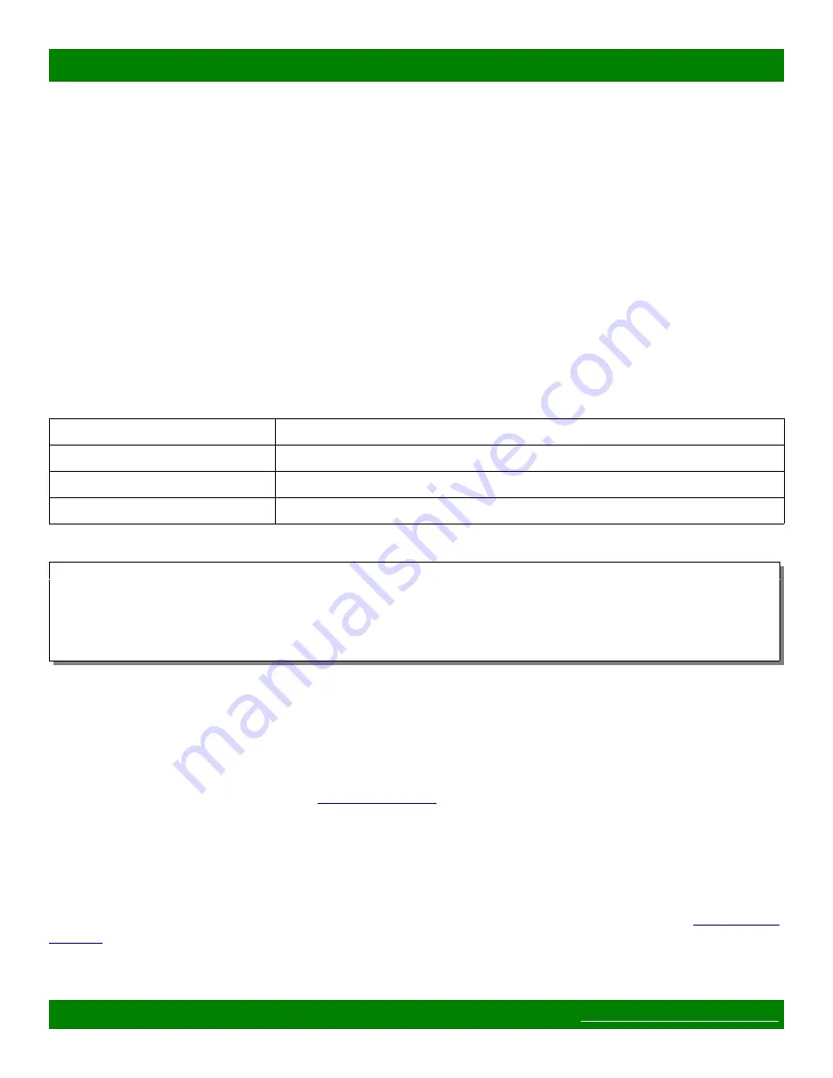 Matrix Switch Corporation MSC-HD121AAS Product Manual Download Page 36