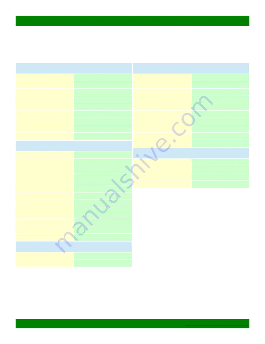 Matrix Switch Corporation MSC-HD121AAS Product Manual Download Page 58