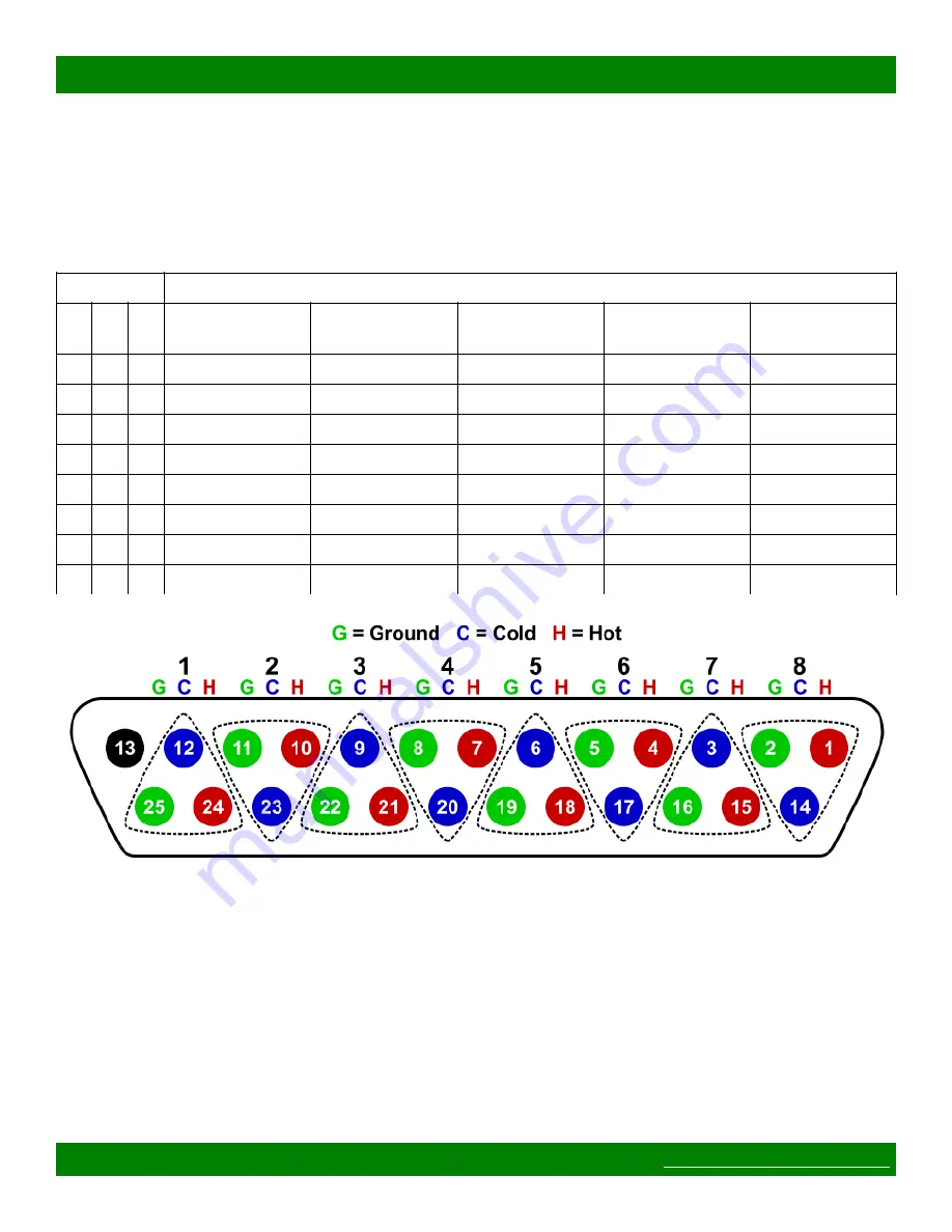 Matrix Switch Corporation MSC-HD121AAS Product Manual Download Page 59