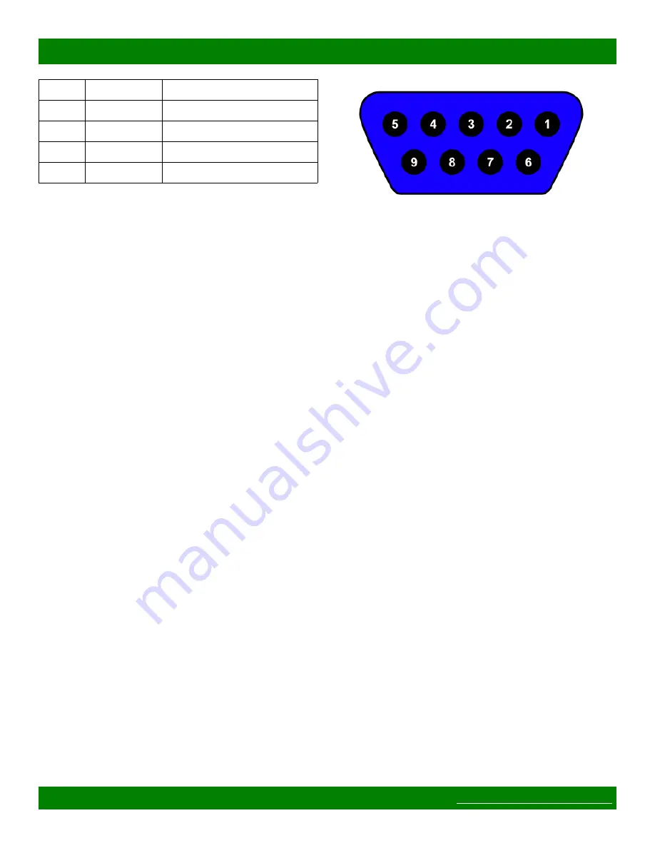 Matrix Switch Corporation MSC-HD121AAS Product Manual Download Page 60