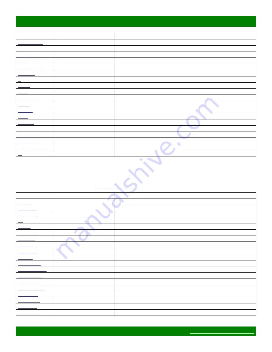 Matrix Switch Corporation MSC-HD121DEL Product Manual Download Page 25