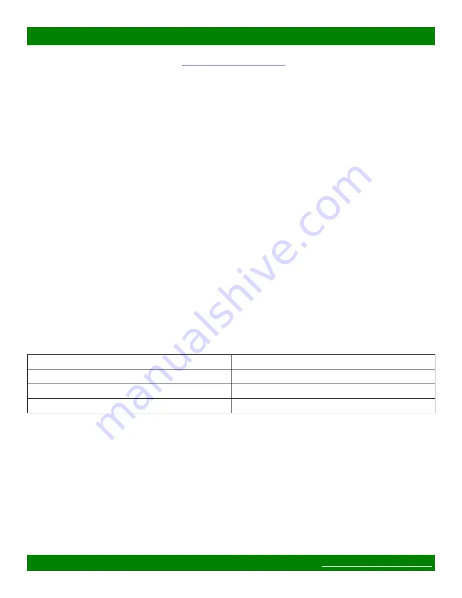 Matrix Switch Corporation MSC-HD161AAL Product Manual Download Page 8