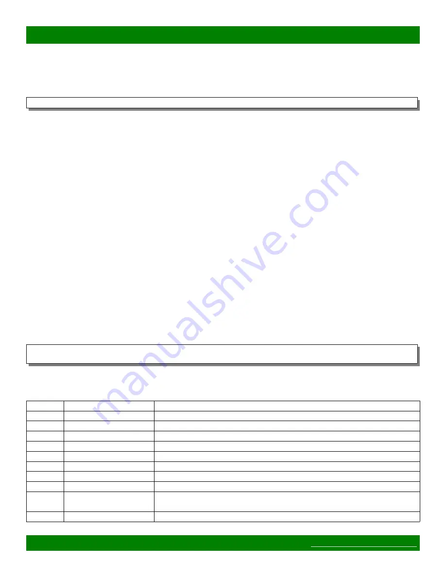 Matrix Switch Corporation MSC-HD161AAL Product Manual Download Page 21