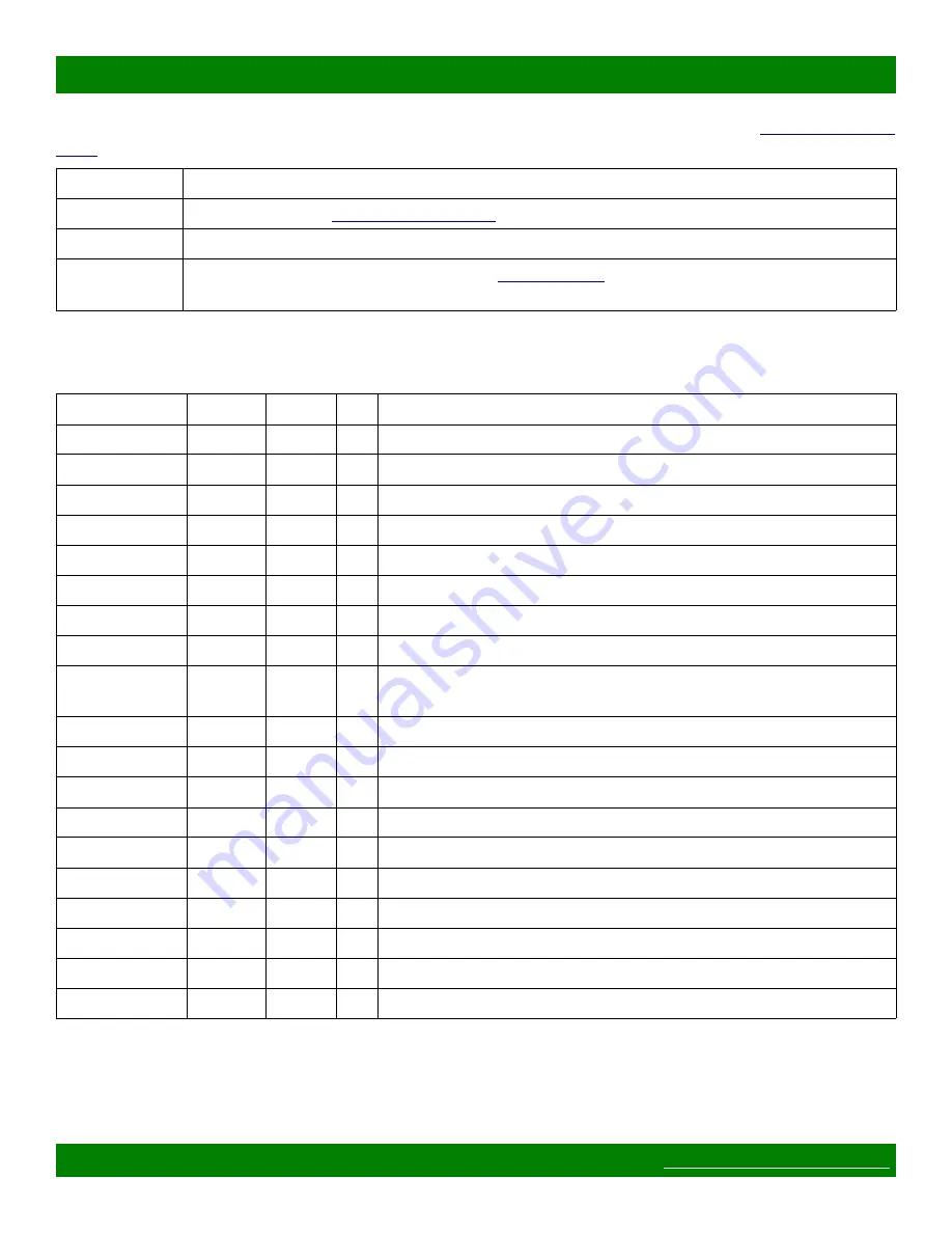 Matrix Switch Corporation MSC-HD161AAL Product Manual Download Page 24