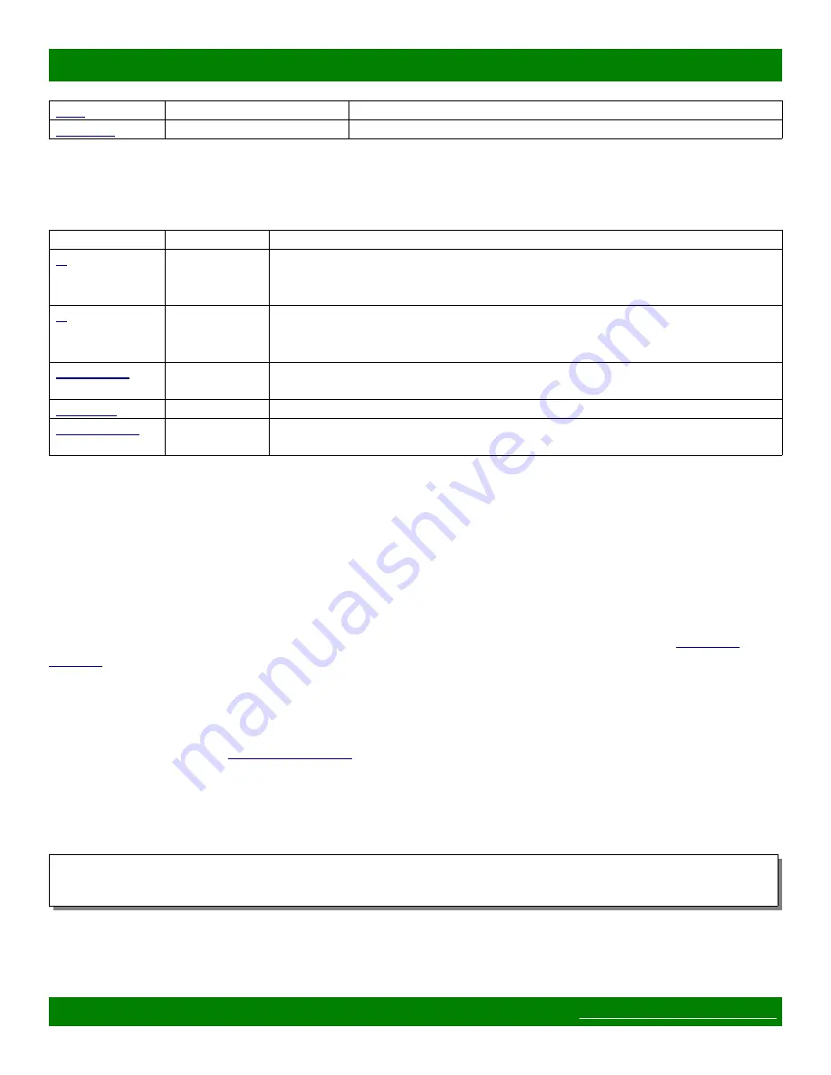 Matrix Switch Corporation MSC-HD161AAL Product Manual Download Page 26