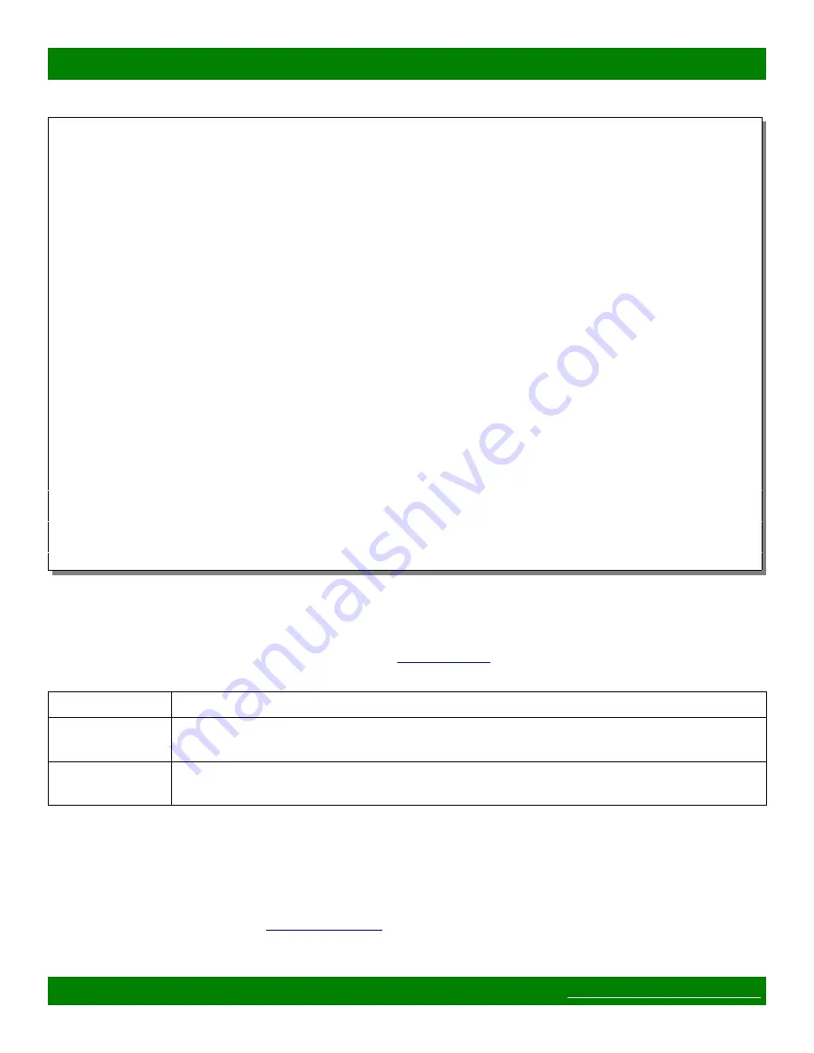 Matrix Switch Corporation MSC-HD161AAL Product Manual Download Page 30