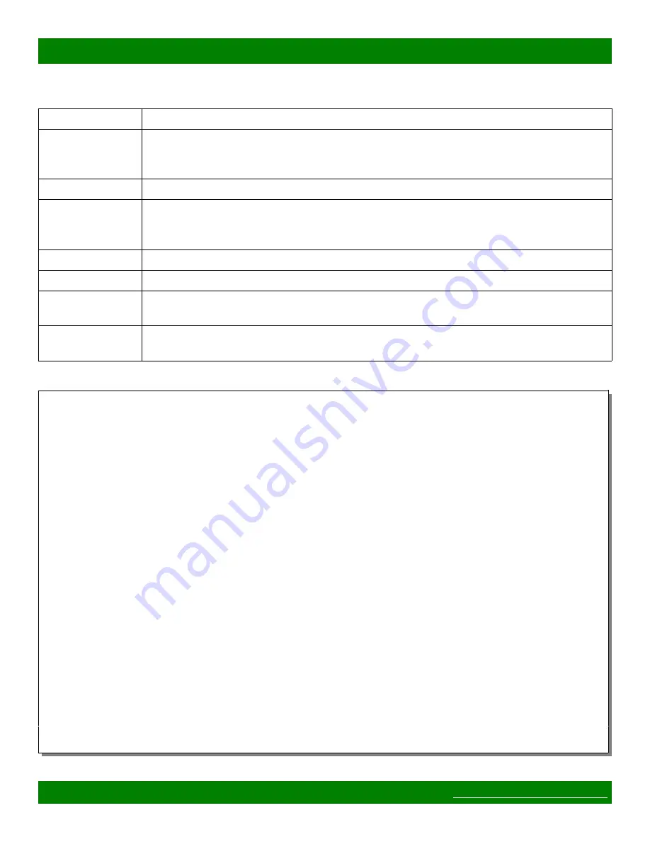 Matrix Switch Corporation MSC-HD161AAL Product Manual Download Page 35