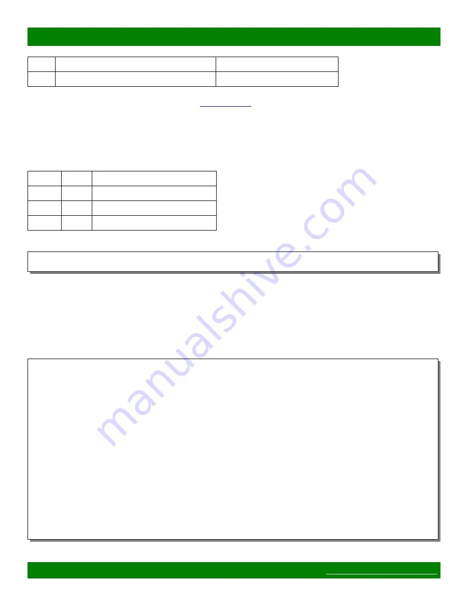 Matrix Switch Corporation MSC-HD161S Product Manual Download Page 34