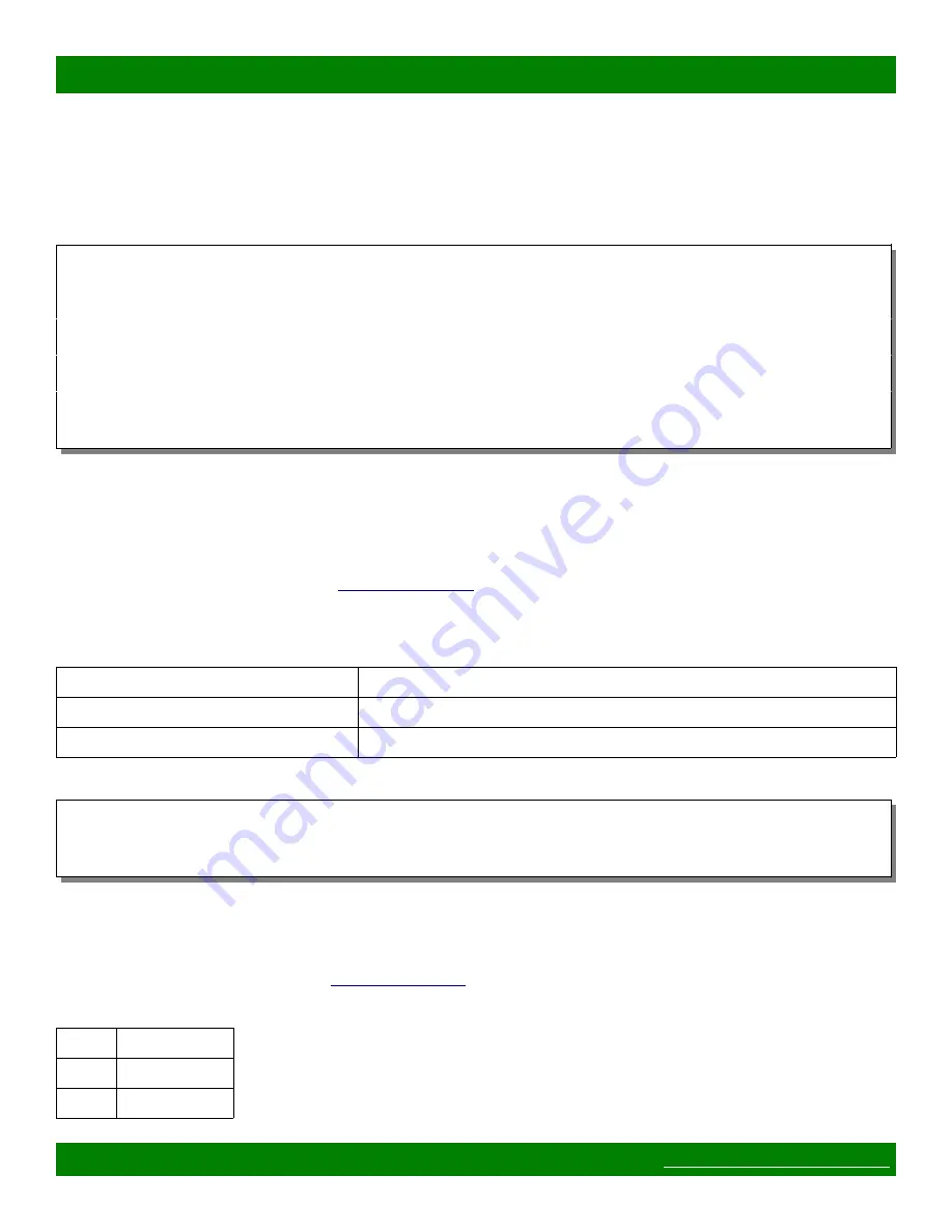 Matrix Switch Corporation MSC-HD161S Product Manual Download Page 48