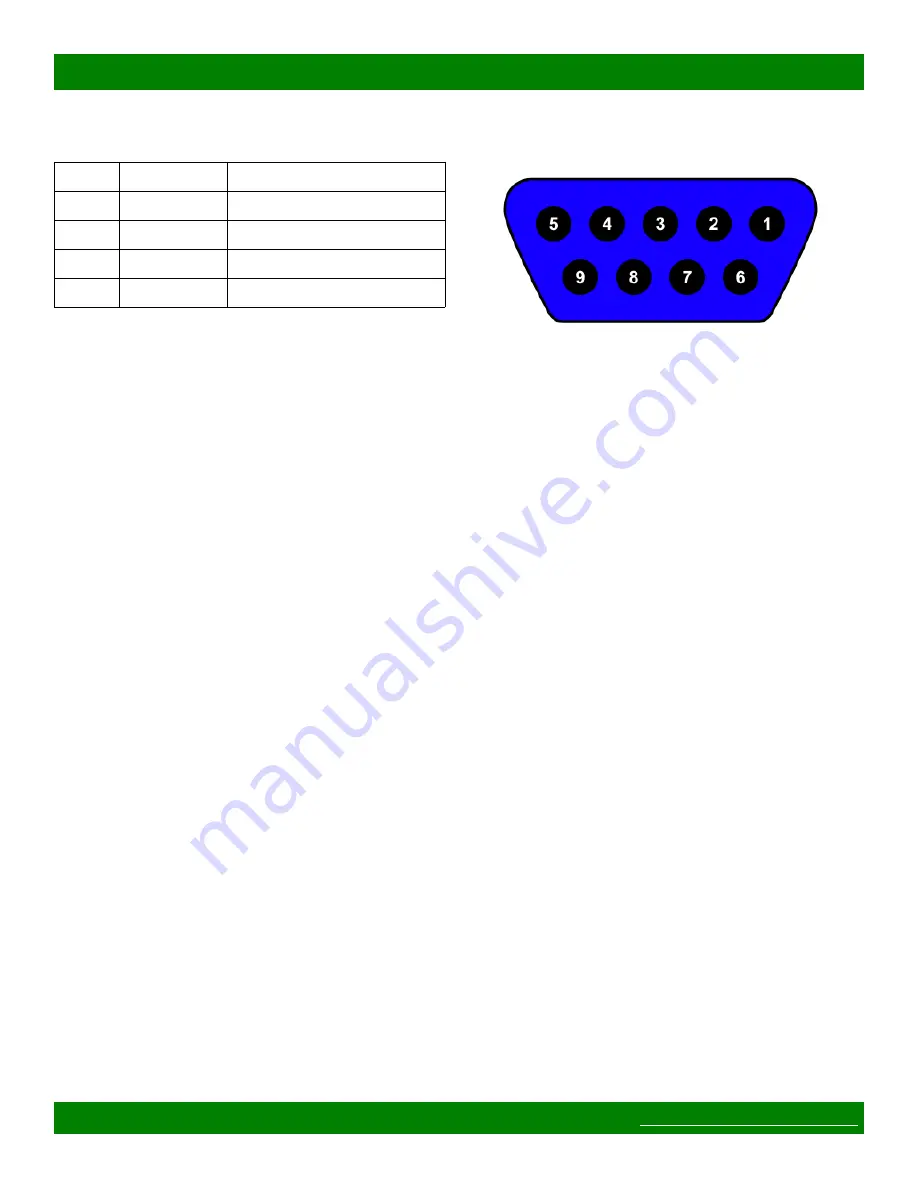 Matrix Switch Corporation MSC-HD164S Product Manual Download Page 59