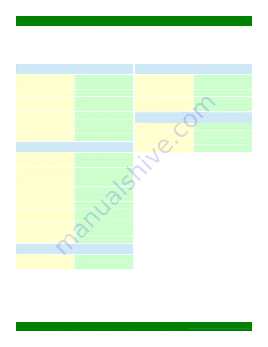 Matrix Switch Corporation MSC-HD81DEL Product Manual Download Page 58