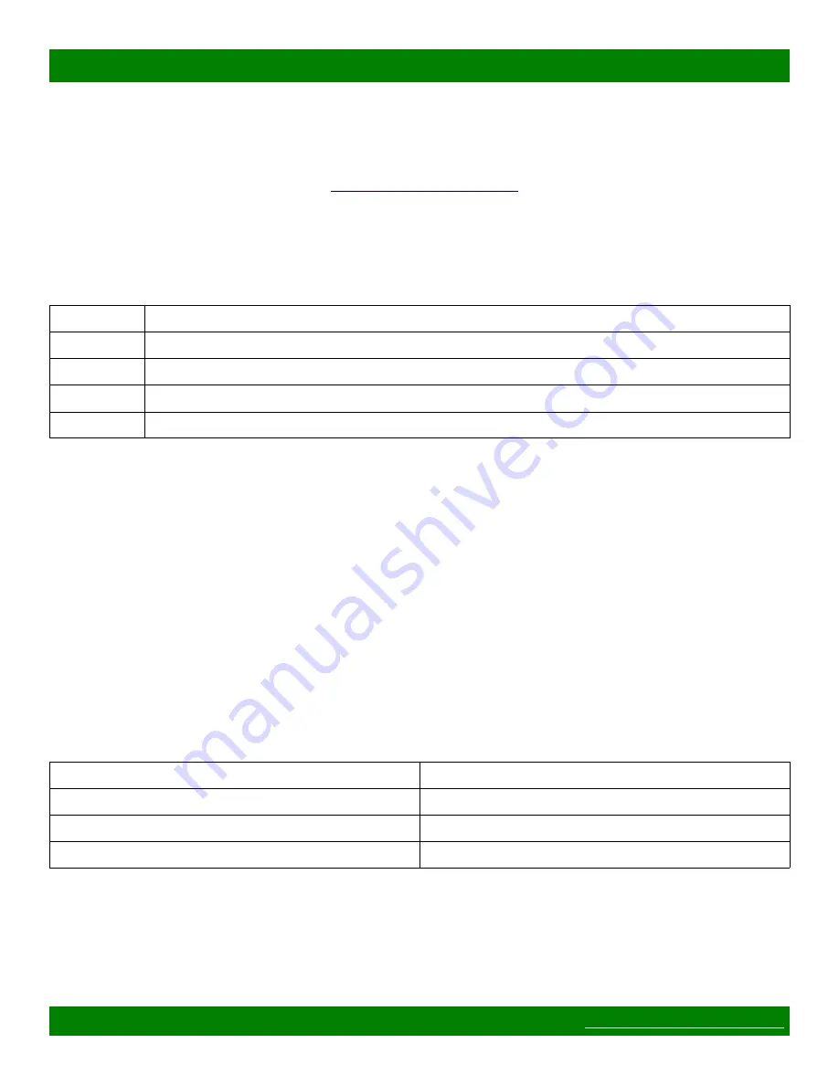 Matrix Switch Corporation MSC-HD88DES Product Manual Download Page 8