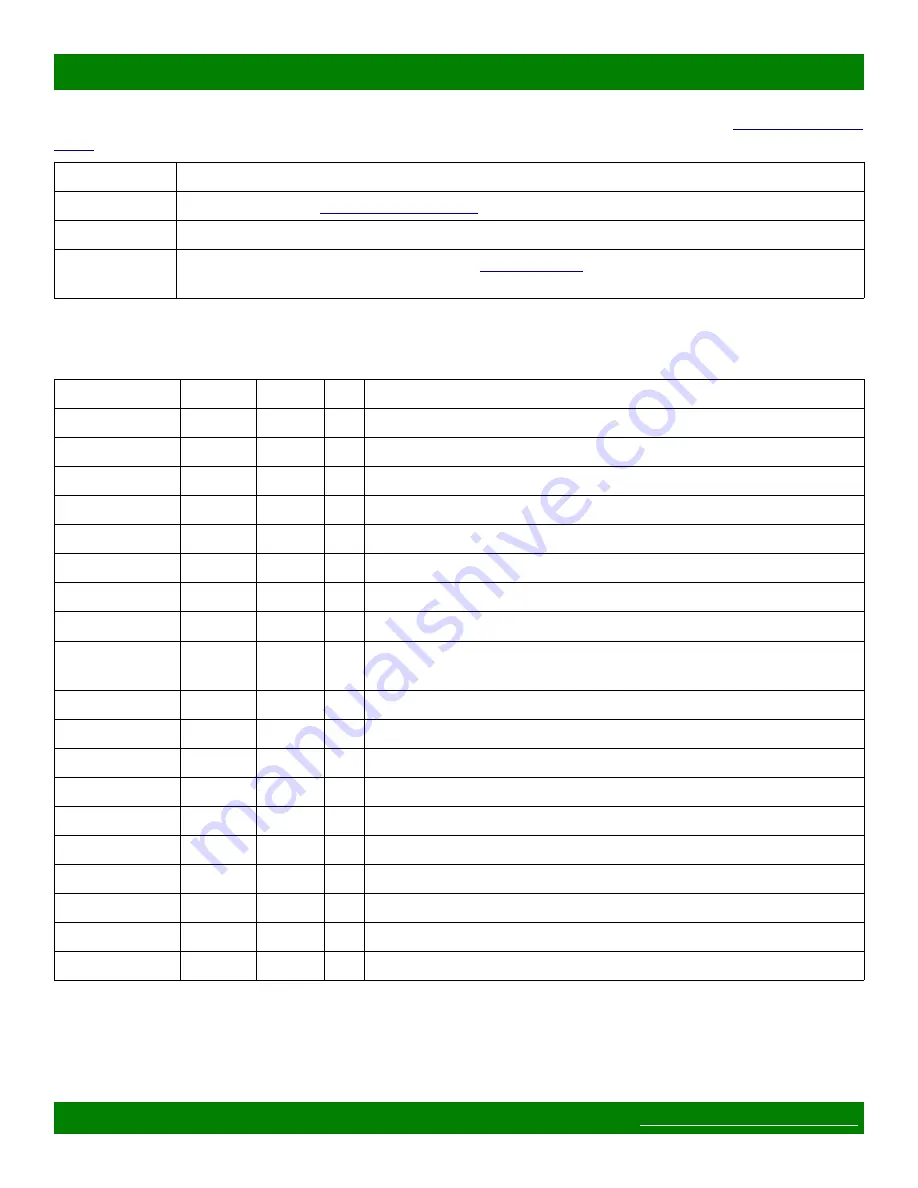 Matrix Switch Corporation MSC-TXD71L Product Manual Download Page 24