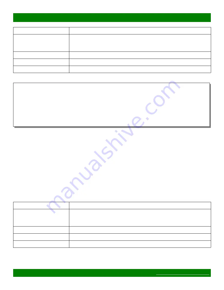 Matrix Switch Corporation MSC-TXD71L Product Manual Download Page 32