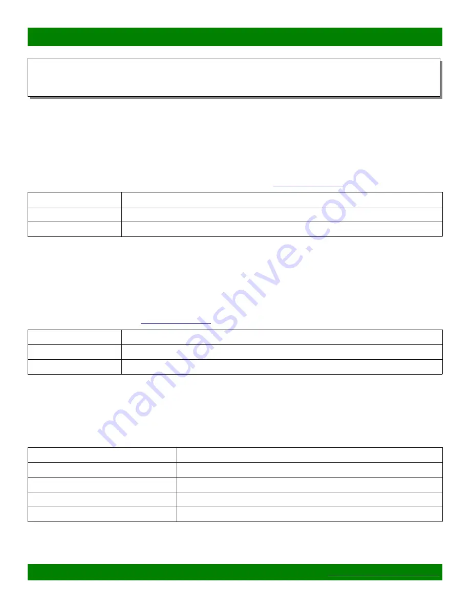 Matrix Switch Corporation MSC-TXD71L Product Manual Download Page 47