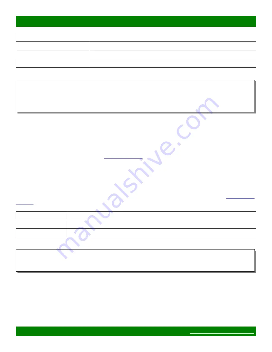 Matrix Switch Corporation MSC-UTX41L Product Manual Download Page 36