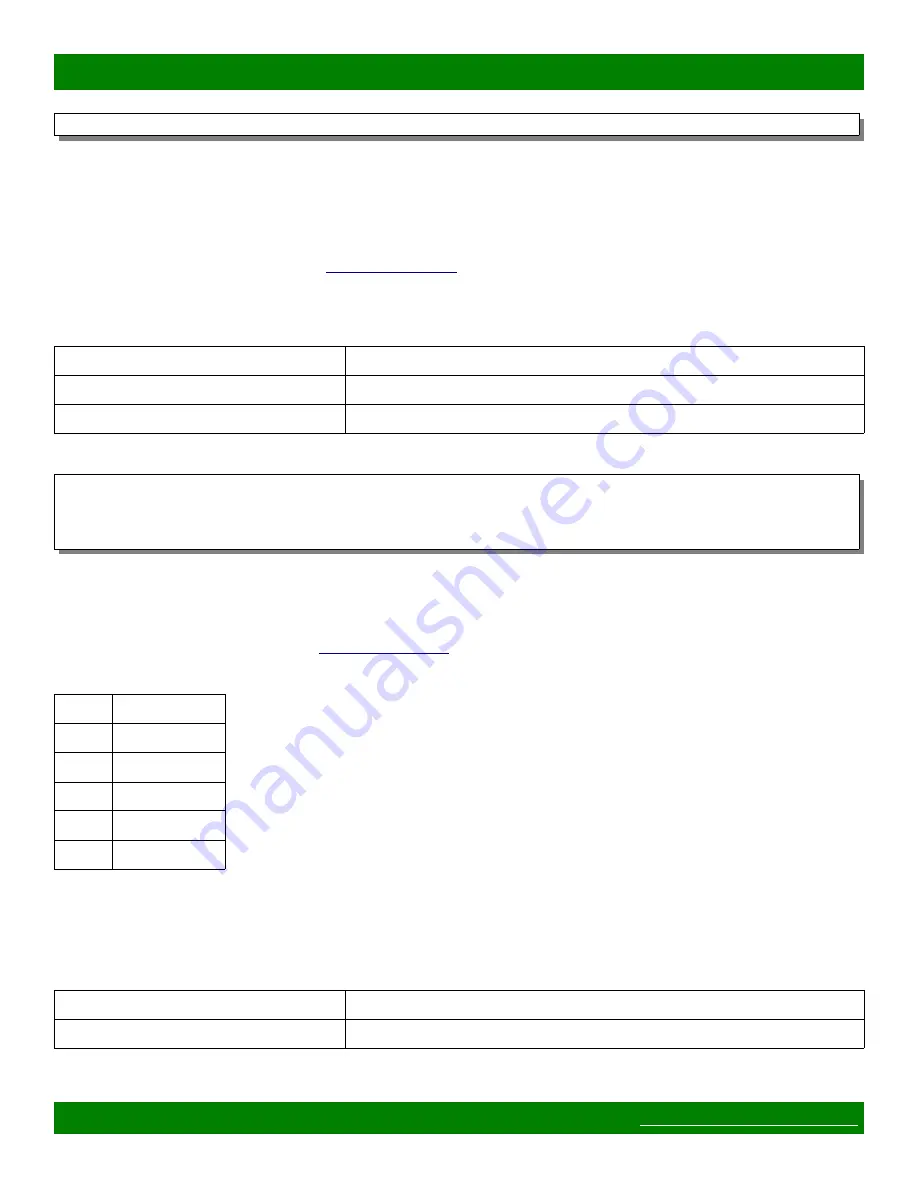 Matrix Switch Corporation MSC-UTX41L Скачать руководство пользователя страница 48