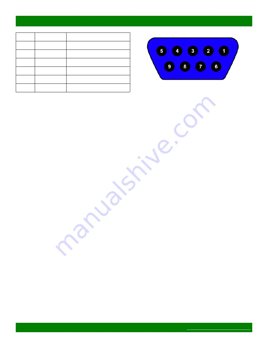 Matrix Switch Corporation MSC-UTX41L Product Manual Download Page 59